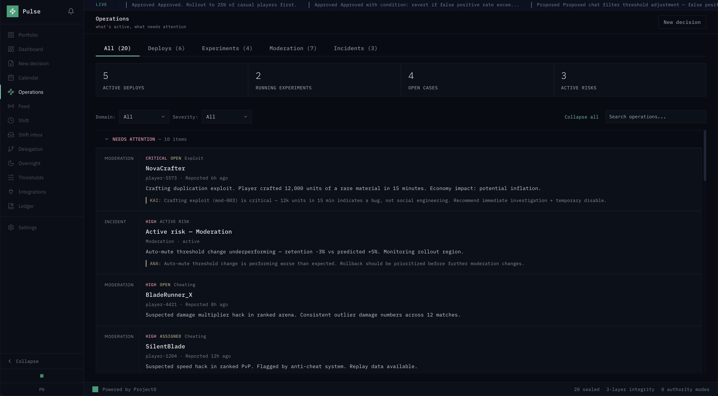 Operations feed showing a critical NovaCrafter crafting exploit with agent KAI's analysis: 12k units in 15 minutes indicates a bug, not social engineering. Recommend immediate investigation plus temporary disable.