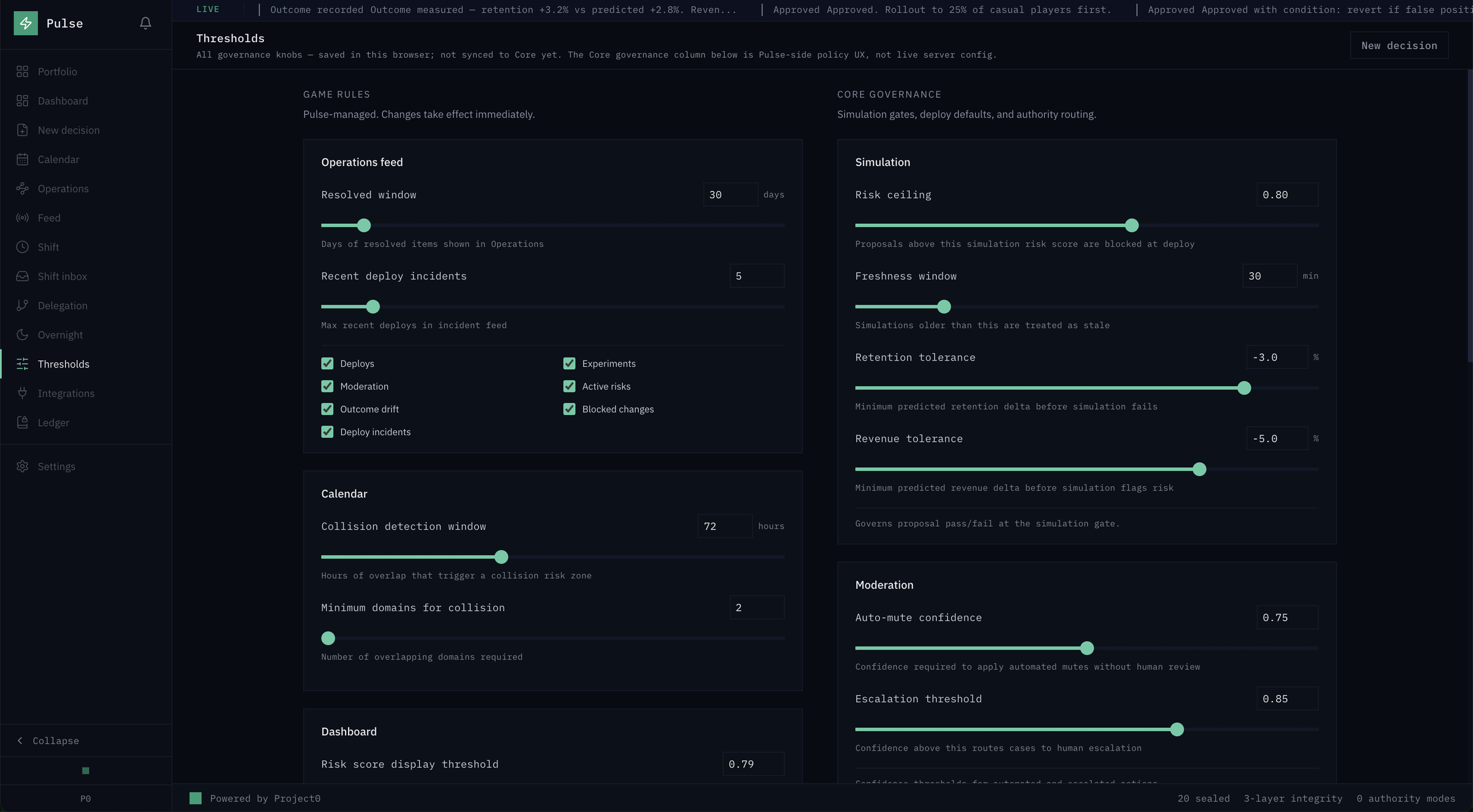 Thresholds panel with governance knobs: risk ceiling 0.80, freshness window 30 min, retention tolerance -3%, revenue tolerance -5%, moderation auto-mute confidence 0.75, escalation threshold 0.85.